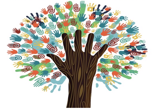 Unification Tree